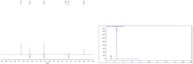25 Furandimethanol CAS 1883 75 6 HNMR and HPLC - 2,5-Furandimethanol CAS 1883-75-6