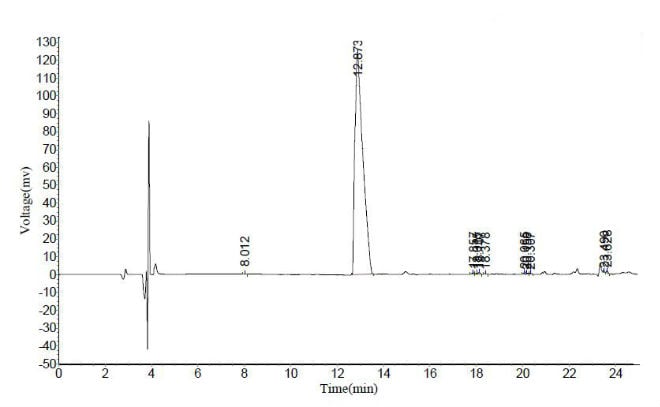 O tert Butyl L threonine tert butyl ester acetate salt CAS 5854 77 3 HPLC - O-tert-Butyl-L-threonine tert-butyl ester acetate salt CAS 5854-77-3