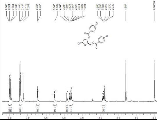 1 Chloro 35 di4 chlorbenzoyl 2 deoxy D ribose CAS 3601 90 9 HNMR - 1-Chloro-3,5-di(4-chlorbenzoyl)-2-deoxy-D-ribose CAS 3601-90-9