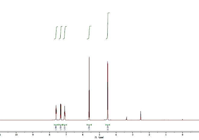 2-Bromo-5-fluorobenzyl alcohol CAS 202865-66-5 HNMR