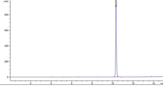 FDME CAS 4282 32 0 HPLC - Dimethyl Furan-2,5-dicarboxylate (FDME) CAS 4282-32-0