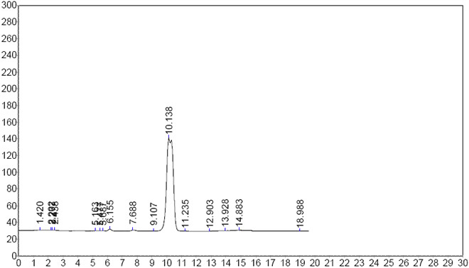 D Maltotriose CAS 1109 28 0 HPLC - D-Maltotriose CAS 1109-28-0