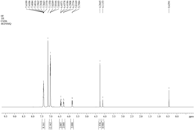 1HNMR of NiXanthphos CAS 261733 18 0 - NiXanthphos CAS 261733-18-0