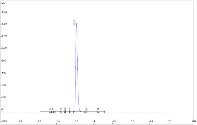 2 Diphenylphosphinobenzaldehyde CAS 50777 76 9 HPLC - 2-Diphenylphosphinobenzaldehyde CAS 50777-76-9