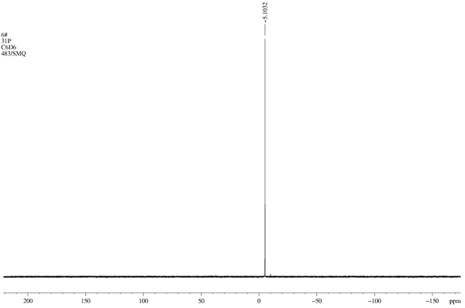 31PNMR of NiXanthphos CAS 261733 18 0 - NiXanthphos CAS 261733-18-0