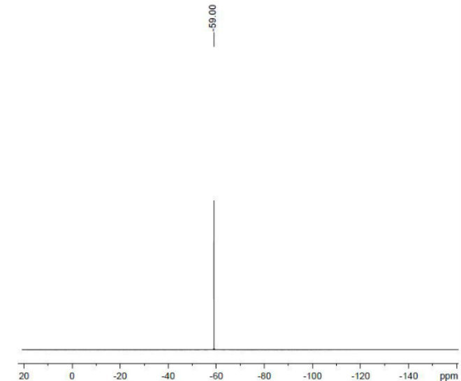 5-(trifluoroMethoxy)pyridin-2-aMine CAS 1221171-88-5 FNMR