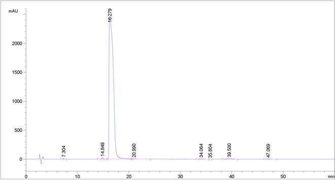 Halofuginone Hydrobromide CAS 17395 31 2 HPLC - Halofuginone Hydrobromide CAS 17395-31-2(64924-67-0)