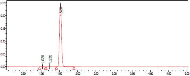 Hexachlorophosphazene CAS 940 71 6 GC - Hexachlorophosphazene CAS 940-71-6