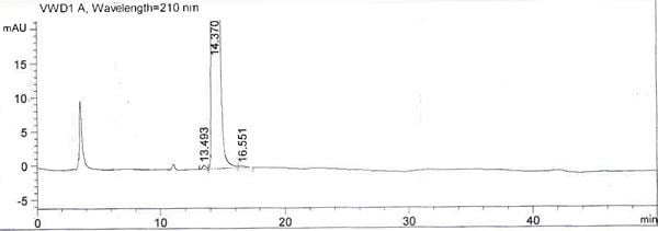 HPLC of Methylamido Dihydro Noralfaprostal CAS 155206 01 2 - Methylamido Dihydro Noralfaprostal CAS 155206-01-2