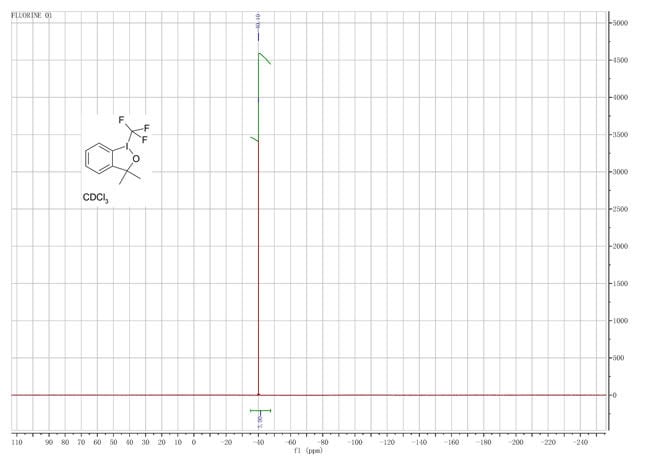 Togni-s Reagent CAS 887144-97-0 FNMR