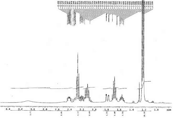 Travoprost-CAS-157283-68-6-NMR2
