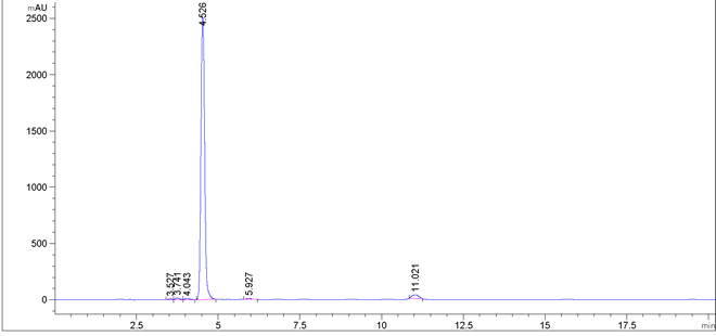 Benazolin ethyl CAS-25059-80-7 HPLC