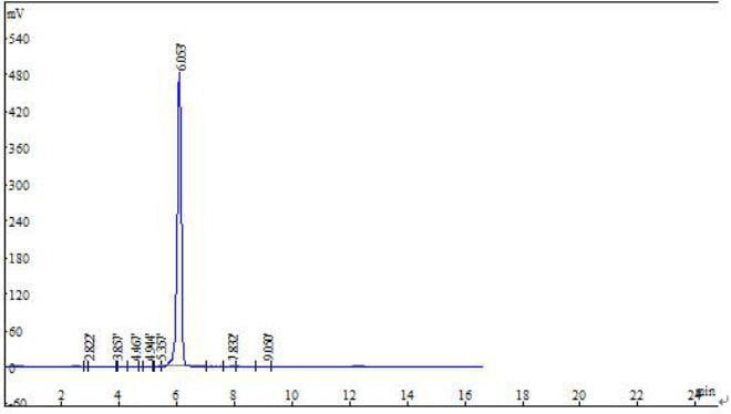 3-Fluoro-2-nitro-pyridine CAS 54231-35-5 HPLC