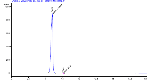 Thieno[3,2-b]thiophene CAS 251-41-2 HPLC