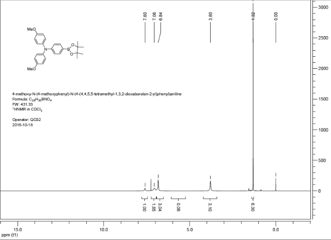 4-Methoxy-N-(4-methoxyphenyl)-N-(4-(4455-tetramethyl-132-dioxaborolan-2-yl)phenyl)aniline CAS 875667-84-8-HNMR