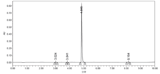 4-Methoxy-N-(4-methoxyphenyl)-N-(4-(4455-tetramethyl-132-dioxaborolan-2-yl)phenyl)aniline CAS 875667-84-8-HPLC
